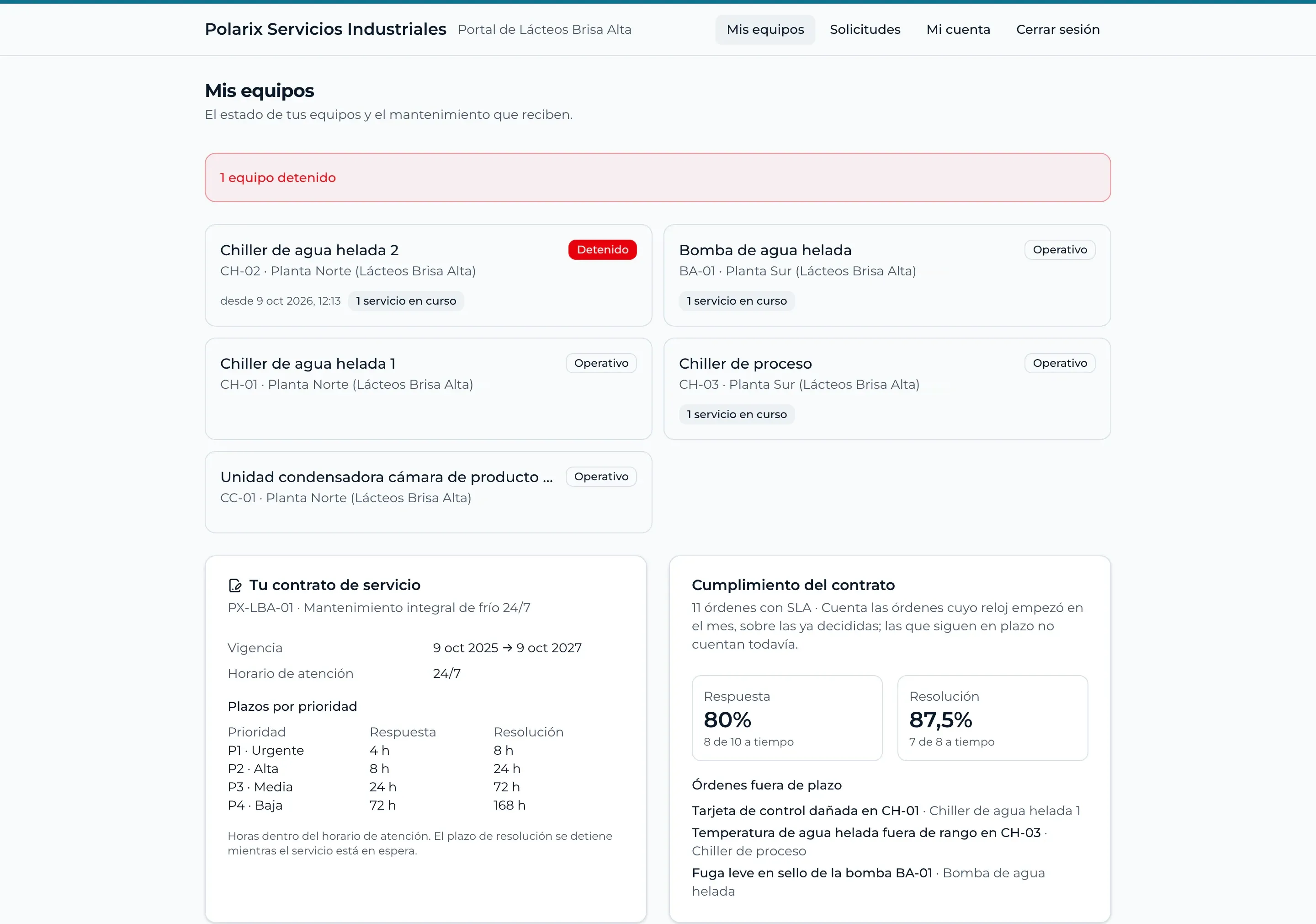 Client portal of a service provider: equipment status, service contract, SLA compliance and upcoming maintenance.
